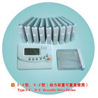Disposable electronic control analgesia pump