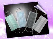 surgical mask, Non-woven Face Mask-3ply manufacturer( with CE.ISO certificated)